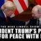 President Trump’s Phone Call for Peace with Putin