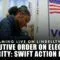Executive Order on Election Integrity: Swift Action Needed