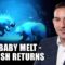 Melt Baby Melt – Bearish Returns