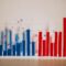 Close-up of red and blue bar chart representing political polling data, election results or voting statistics. Political analysis, democratic process and public opinion research concept.