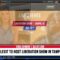 SUPREME COURT WINS ON BIRTHRIGHT CITIZENSHIP AND LGBTQ LESSONS