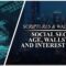 Social Security Age, Wallstreet, and Interest Rates