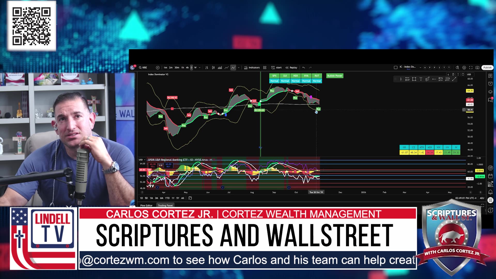 BANKS ARE FAILING AND HOW TO PROTECT YOUR MONEY