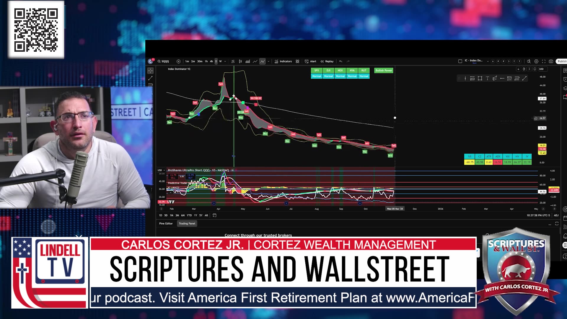 lindelltv_wpvidsync_images->15211