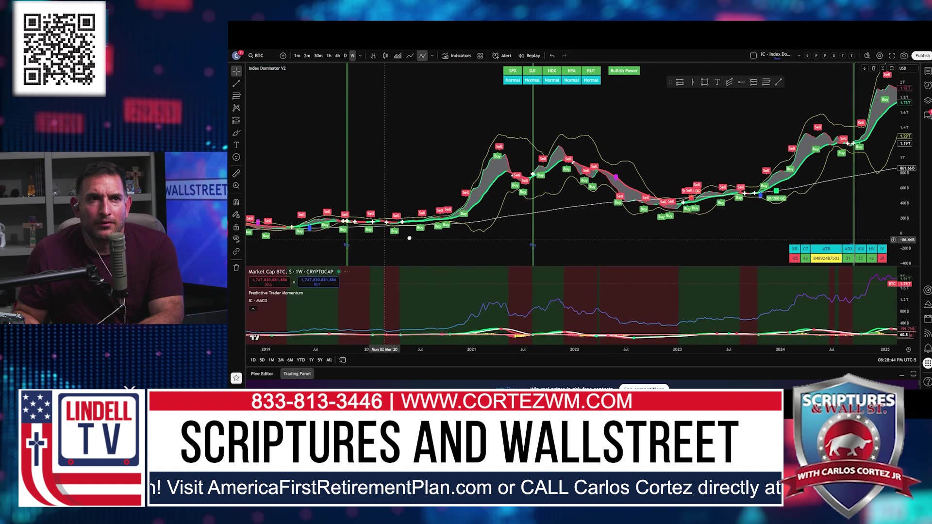 THE POWER OF GRATITUDE FAITH, VOLATILITY & FINANCIAL PROTECTION
