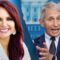DC DISPATCH – FAUCI’S FATE: FREE FROM PAYING FOR HIS CRIMES?