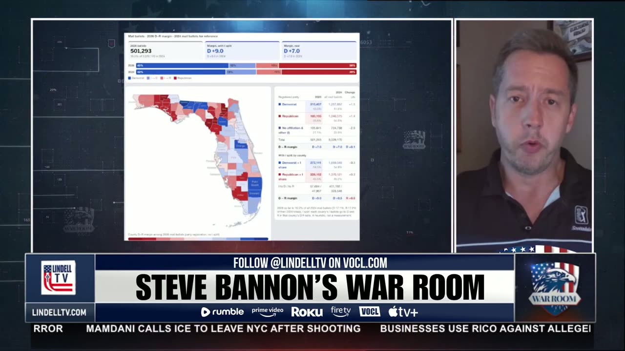 LIVE: STEVE BANNON’S WAR ROOM