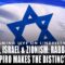 Judaism, Israel & Zionism: Rabbi Yaakov Shapiro Makes the Distinction | THE MIKE LINDELL SHOW