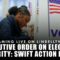 Executive Order on Election Integrity: Swift Action Needed